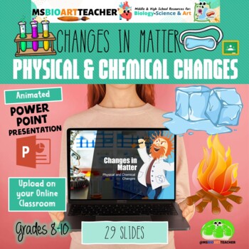 Preview of Physical and Chemical Changes-Editable Power Point Presentation