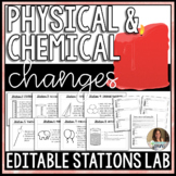 Physical and Chemical Changes Editable CER Stations Lab