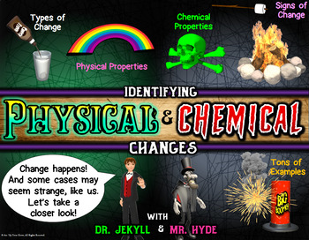Preview of Physical and Chemical Changes PowerPoint & Video: FULLY LOADED