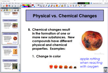 Preview of Physical and Chemical Changes - Flipchart Presentation