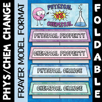 Preview of Physical and Chemical Changes Foldable - Great for Interactive Notebooks