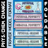 Physical and Chemical Changes Foldable - Great for Interac