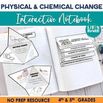 Preview of Physical and Chemical Changes Interactive Notebook, Worksheets