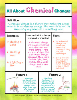 Physical and Chemical Changes Poster Project by Elly Thorsen | TpT
