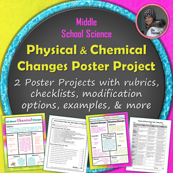 Preview of Physical and Chemical Changes Poster Project