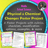 Physical and Chemical Changes Poster Project