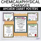 Physical and Chemical Changes Posters