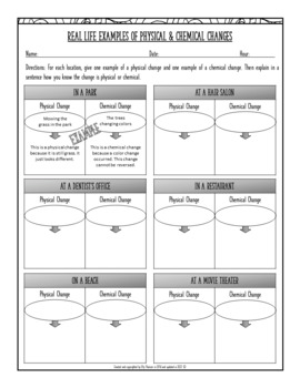 Physical and Chemical Changes: Practice with Real Life Examples by Elly