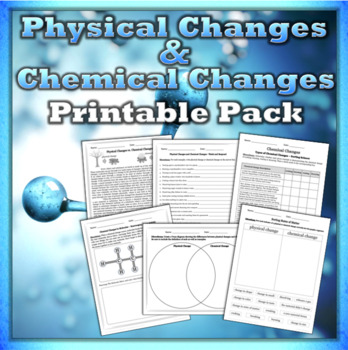 Preview of Physical and Chemical Changes Printable Pack