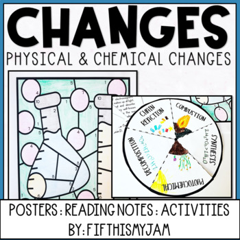 Preview of Physical and Chemical Changes Reading Notes and Activity Pack