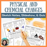 Physical and Chemical Changes of Matter Sketch Notes, Slid