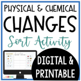 Physical and Chemical Changes Sort Activity