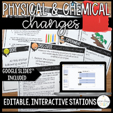 Physical and Chemical Changes Stations Activities - Editab