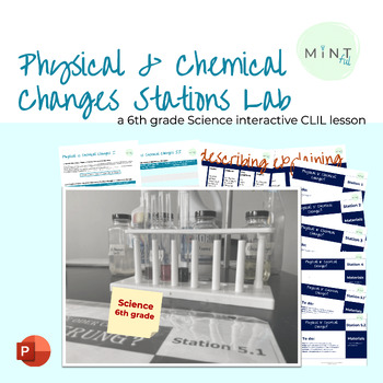 Preview of Physical and Chemical Changes Stations Lab