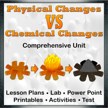 Preview of Physical and Chemical Changes Three Lesson Unit, Power Point, Printables & Assmt