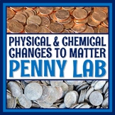 Physical and Chemical Changes to Matter Lab Activity