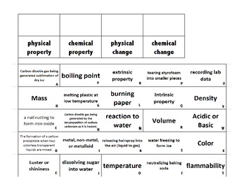 physical and chemical properties and changes activity