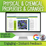 Physical and Chemical Properties and Changes Pixel Art Act