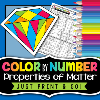 Preview of Physical and Chemical Properties of Matter - Color By Number