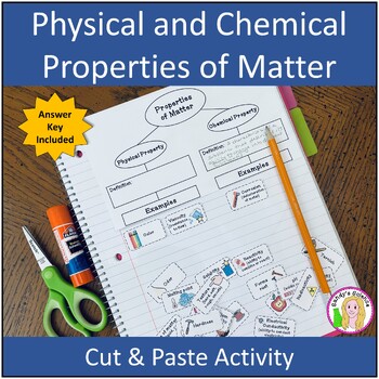 Preview of Physical and Chemical Properties of Matter (cut & paste) Activity