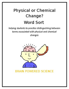 Preview of Physical or Chemical Changes Word Sort