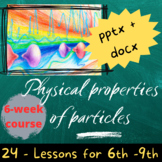 Physical properties of particles (Full folder)
