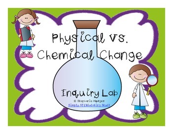 Preview of Physical vs. Chemical Change Inquiry Lab