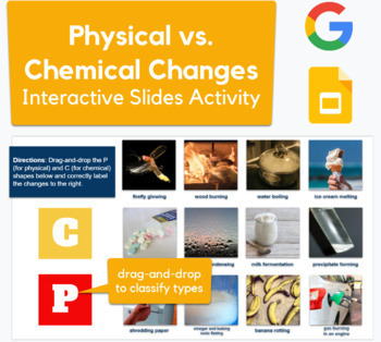 Preview of Physical vs. Chemical Changes - drag-and-drop, labeling activity in Slides
