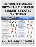 Physically Literate Students- Printable Poster