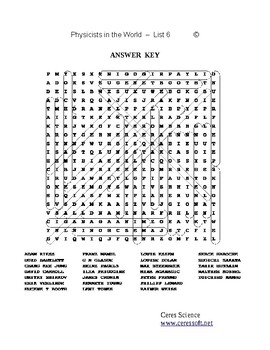 Physicists in the World – High School Physics – Word Search Worksheet ...