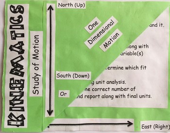 Preview of Physics: 1-D Kinematics Foldable