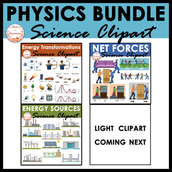 Preview of Physics Clipart Bundle | Energy and Forces Clip Art | Growing