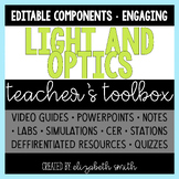 Physics Curriculum | Light and Optics