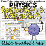 Physics Curriculum | Reflection and Refraction Lesson