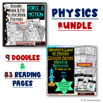 Physics Doodles Bundle 1 - 9 Doodles, 83 Reading Pages – PDF, Google ...