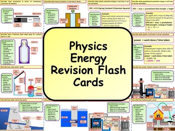 Preview of Physics: Energy Revision Flash Cards Instructions
