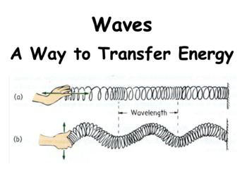 Preview of Physics Experiment - Waves: A Way to Transfer Energy WITH ANSWERS