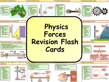 Preview of Physics: Forces Revision Flash Cards Instructions