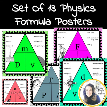 Preview of Physics Formula Posters