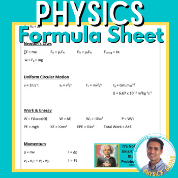 Preview of Physics Formula Sheet - High School