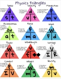 Physics Formula Triangles