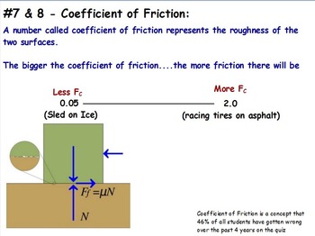 Preview of Physics - Friction w/worksheet (SMART BOARD)