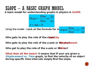 what is graphical presentation in physics