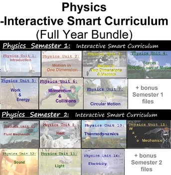 Preview of Physics -Interactive Smart Curriculum (Whole Course Bundle)