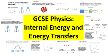 Preview of Physics: Internal Energy and Energy Transfers Lesson Powerpoint