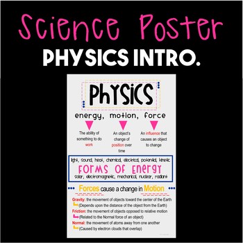 Preview of Physics Intro--Poster