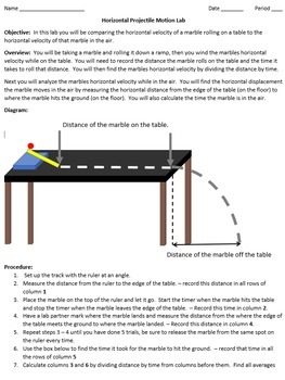 Preview of Physics marble projectile lab, Independence of horizontal and vertical motion AP