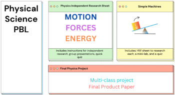 Preview of Physics PBL for Middle School