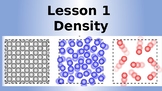 Physics - Particle Model of Matter Lesson Pack (8 lessons)