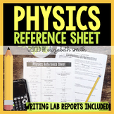 Physics Reference Sheet and Writing Lab Reports